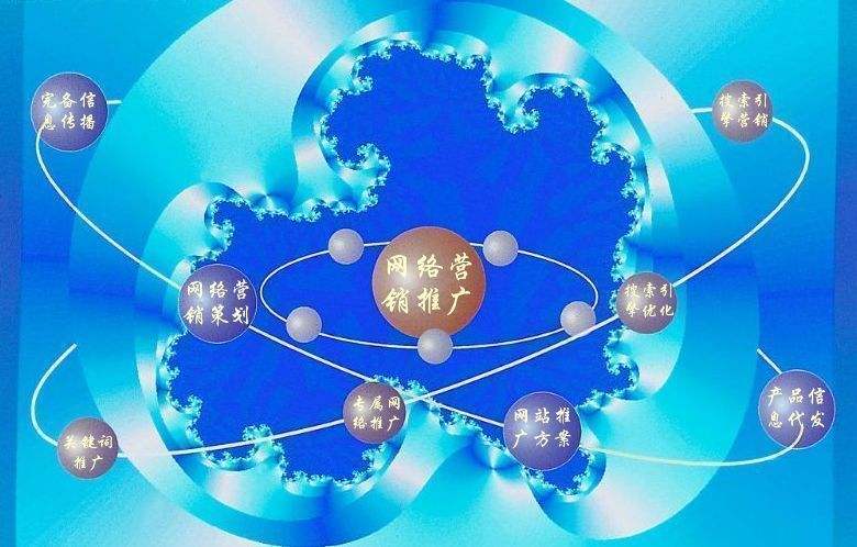 嘉黎新媒体运营企业需要掌握的网络推广技巧有哪些